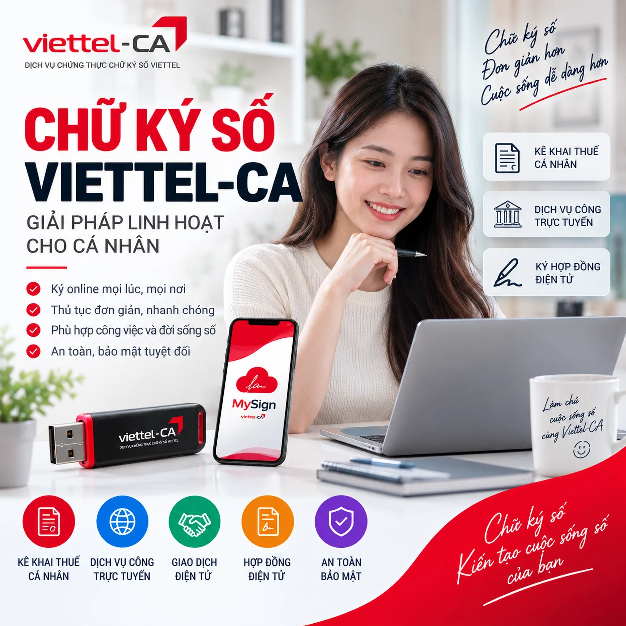 Chữ ký số Viettel-CA cho cá nhân