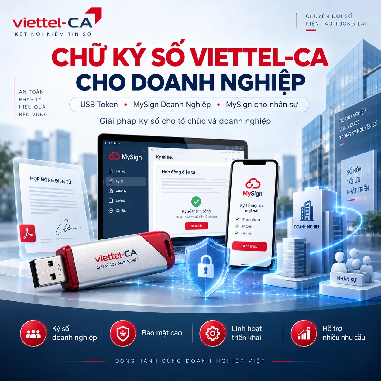 Chữ ký số Viettel-CA cho doanh nghiệp